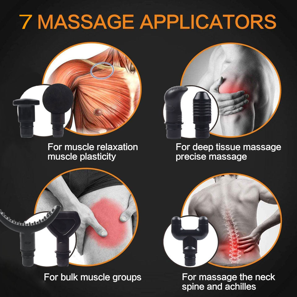 Handheld Deep Tissue Muscle Massager